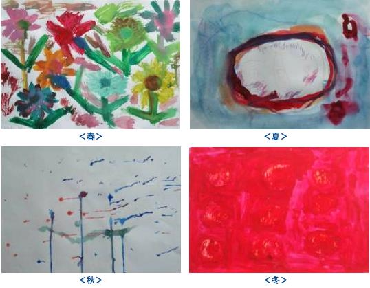 北の峯学園の利用者の方々の作品（びょういんあーとぷろじぇくとHPより