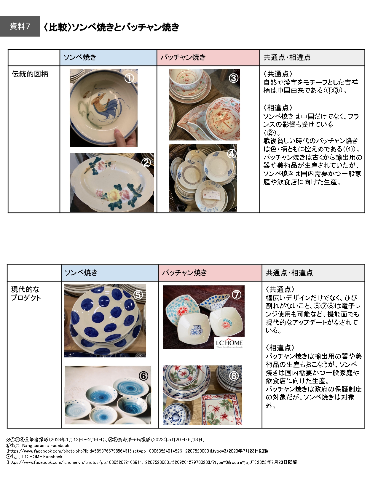 ソンベ 焼き ベトナム ソンベ焼き お椀 桃 ピンク ナンセラミック